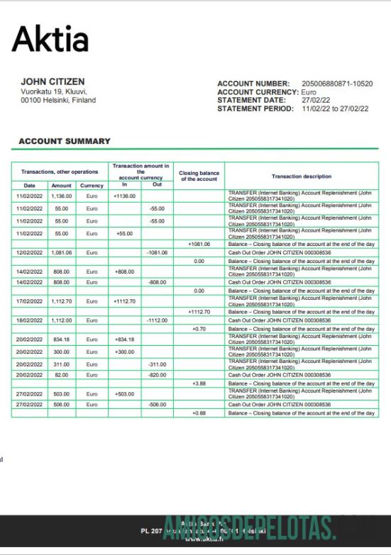 Modelo de extrato bancário Aktia da Finlândia para download em formato Word e PDF